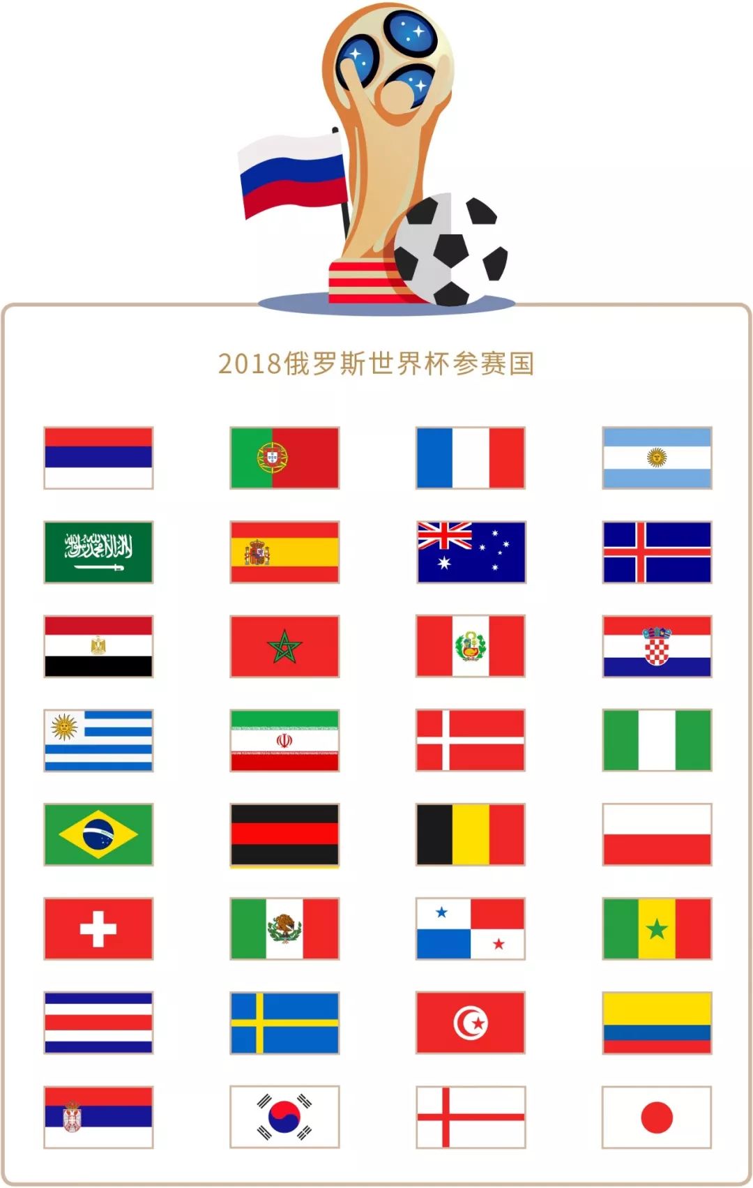 他成